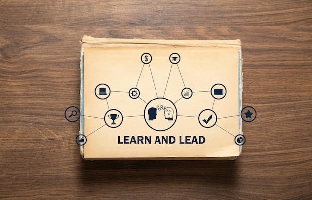 Plan procesu coachingowego